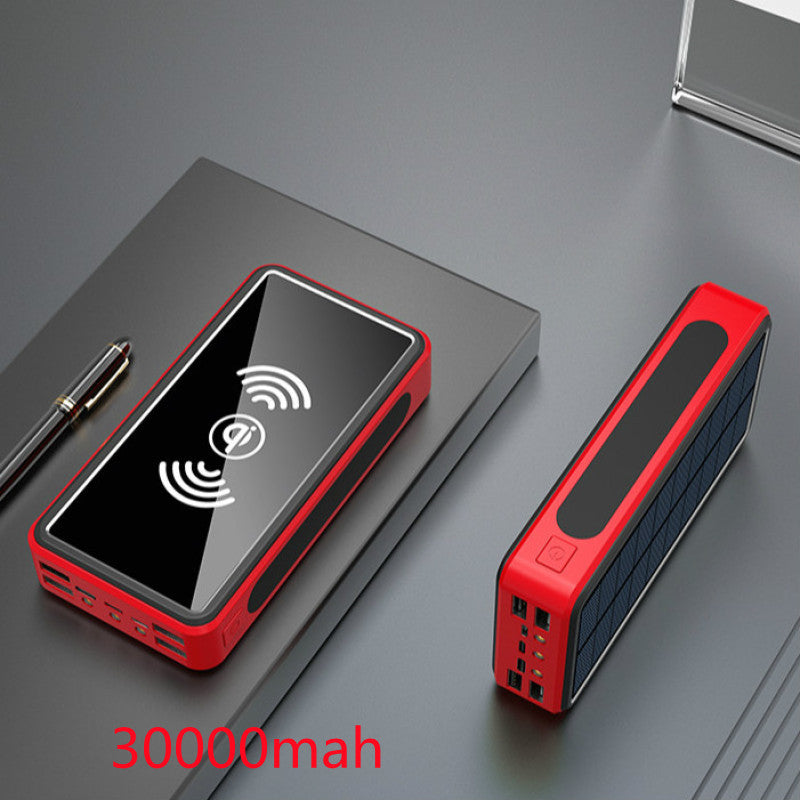 Solar Power Bank – 8,000mAh or 30,000mAh, Dual USB, 1.8W Solar Panel