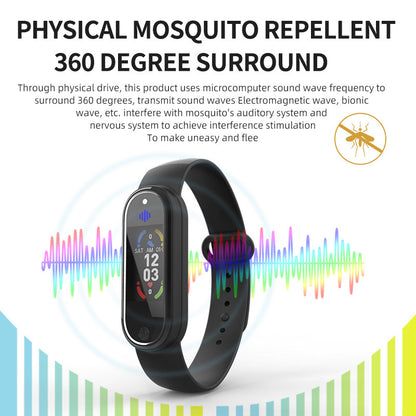 Mosquito Repellent Bracelet – USB Rechargeable Ultrasonic Insect Repeller Wristband for Kids & Adults