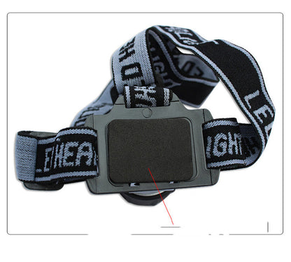 Outdoor LED Headlamp – Battery Powered, Waterproof, for Camping, Hiking & Fishing