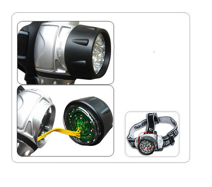 Outdoor LED Headlamp – Battery Powered, Waterproof, for Camping, Hiking & Fishing