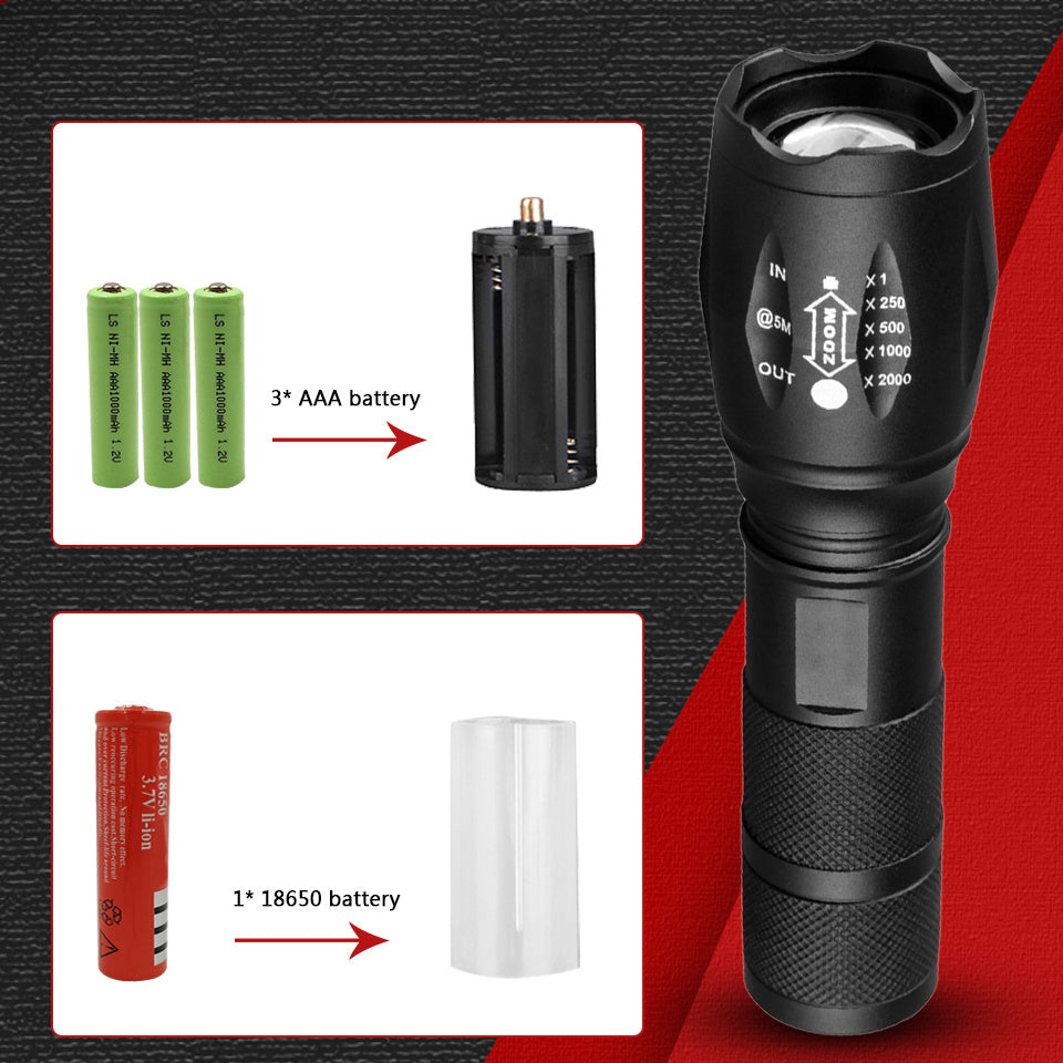 Tactical LED Flashlight – 5 Modes, Zoomable, Waterproof, 18650 Battery