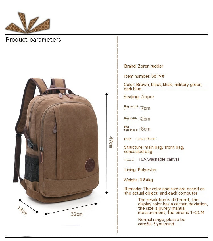 Washed Canvas Backpack – Retro Unisex Anti-Theft Travel & Street Bag