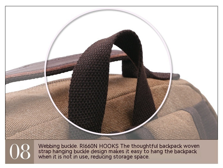 Washed Canvas Backpack – Retro Unisex Anti-Theft Travel & Street Bag