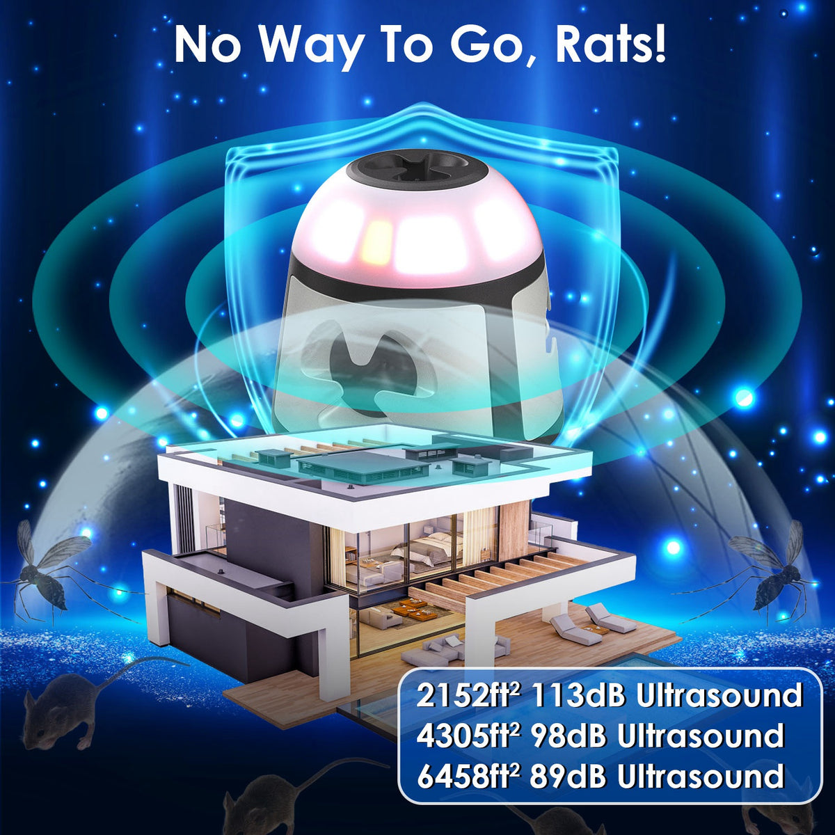 1Pc 360 Degree Ultrasonic Mice Repellent Indoor Rodent Repeller Rat Squirrel Rodent Control Device With 4 Modes 9 Strobe Lights Alarm Horn For Kitchen Warehouse