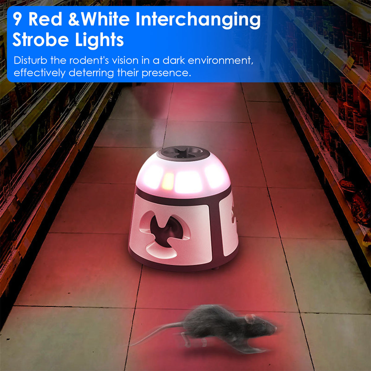 1Pc 360 Degree Ultrasonic Mice Repellent Indoor Rodent Repeller Rat Squirrel Rodent Control Device With 4 Modes 9 Strobe Lights Alarm Horn For Kitchen Warehouse