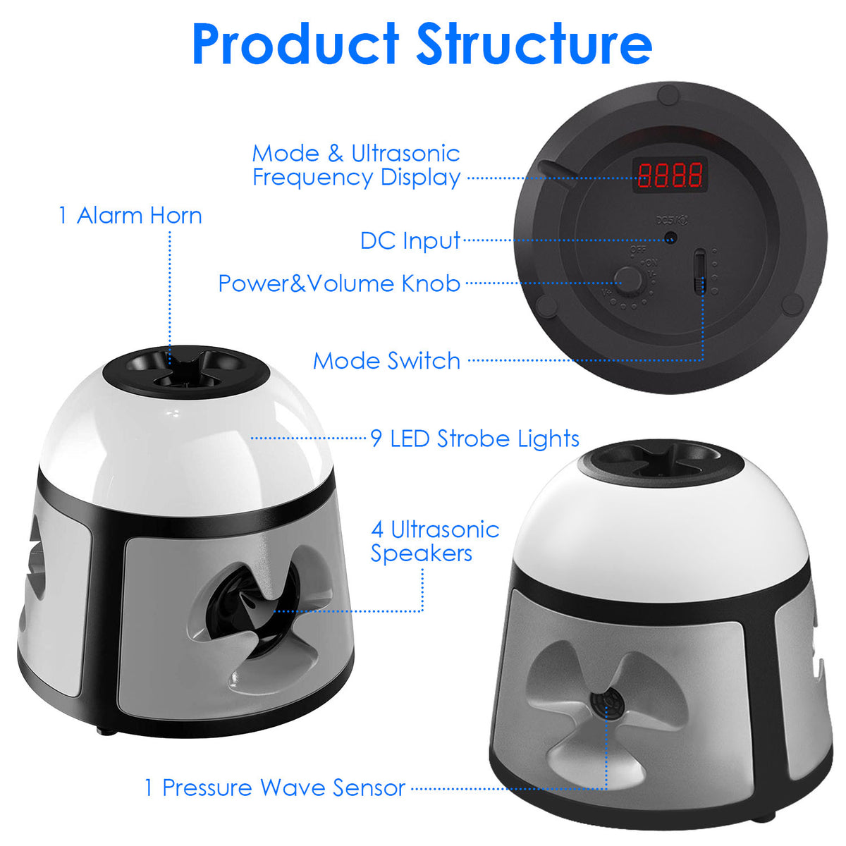 1Pc 360 Degree Ultrasonic Mice Repellent Indoor Rodent Repeller Rat Squirrel Rodent Control Device With 4 Modes 9 Strobe Lights Alarm Horn For Kitchen Warehouse