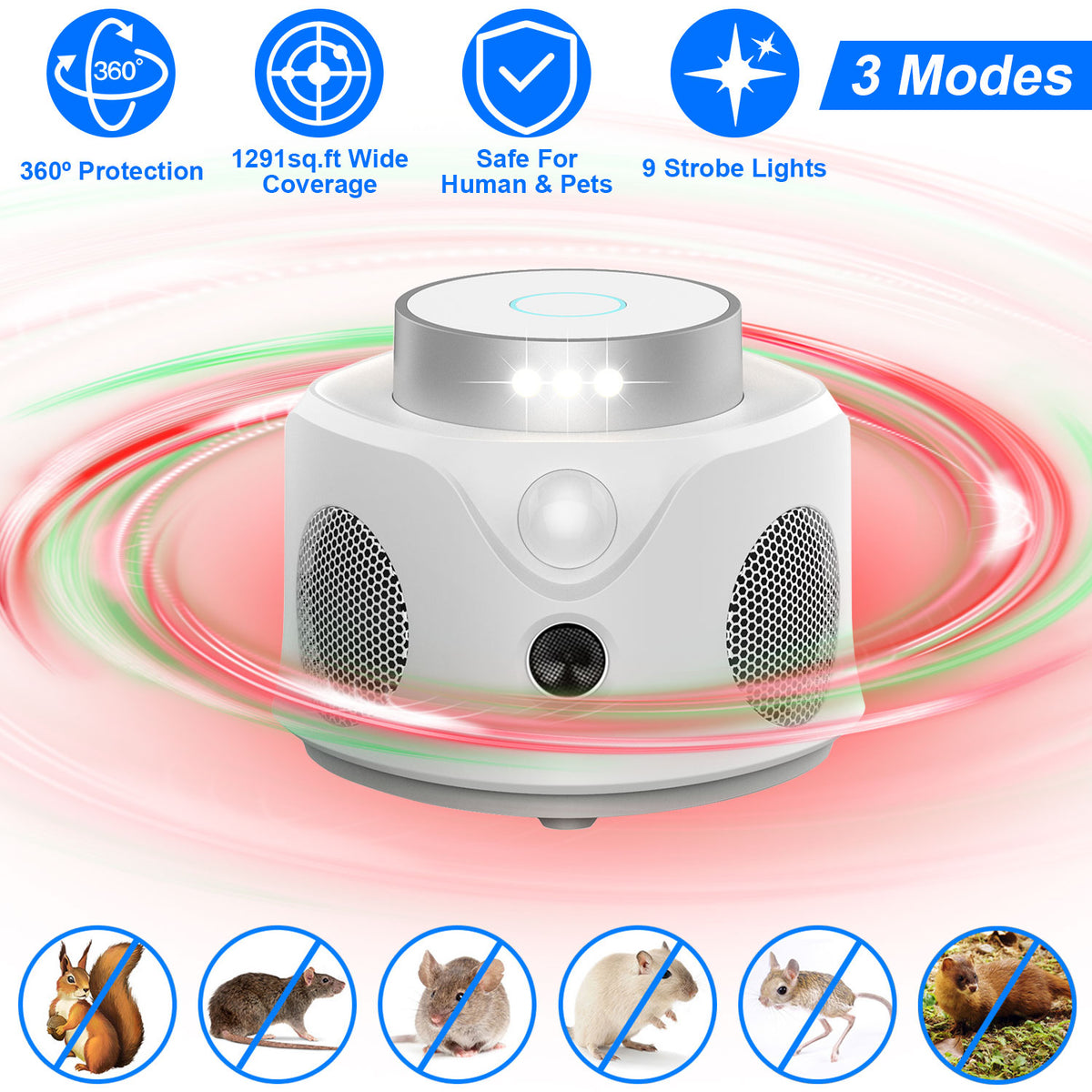 1Pc 360 Degree Ultrasonic Repellent Indoor Rodent Repeller Mice Rat Squirrel