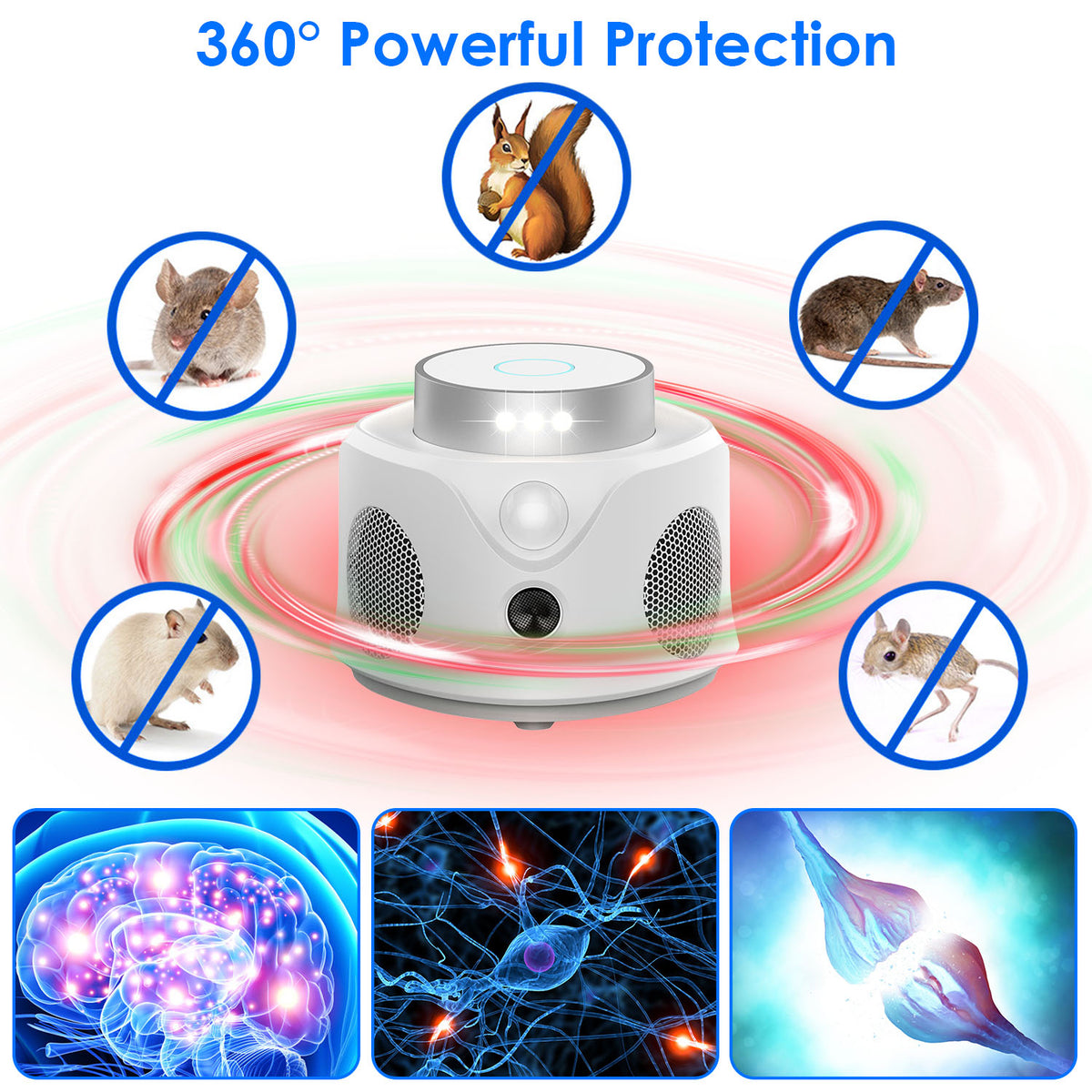 1Pc 360 Degree Ultrasonic Repellent Indoor Rodent Repeller Mice Rat Squirrel