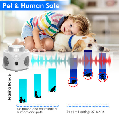 1Pc 360 Degree Ultrasonic Repellent Indoor Rodent Repeller Mice Rat Squirrel