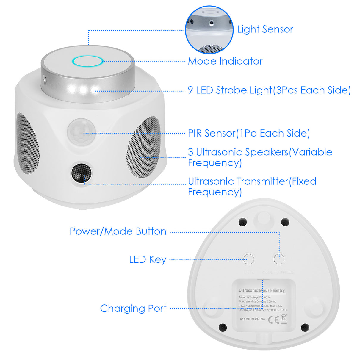 1Pc 360 Degree Ultrasonic Repellent Indoor Rodent Repeller Mice Rat Squirrel