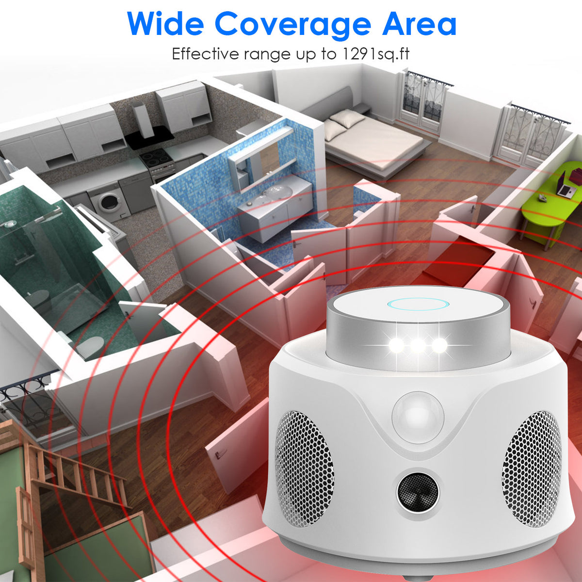 1Pc 360 Degree Ultrasonic Repellent Indoor Rodent Repeller Mice Rat Squirrel