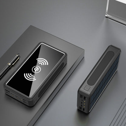 Solar Power Bank – 8,000mAh or 30,000mAh, Dual USB, 1.8W Solar Panel