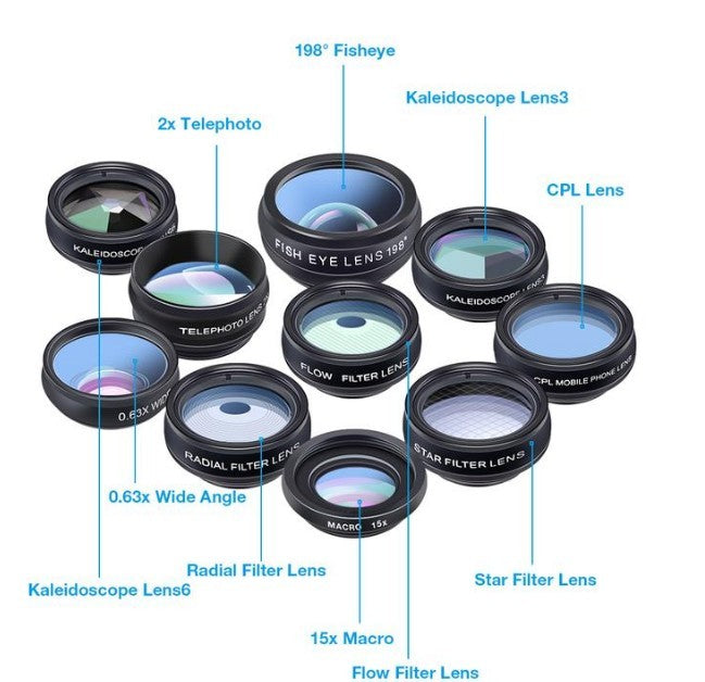 Collection of smartphone lenses with labels on a white background