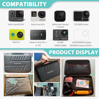  Compatibility and product display of a camera case with various cameras and accessories.