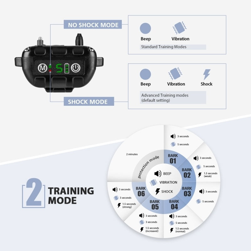 IP67 Waterproof Anti-Bark Dog Training Collar
