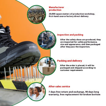 Men's High-Top Safety Work Boots – Steel Toe, Anti-Puncture, EU 37–48