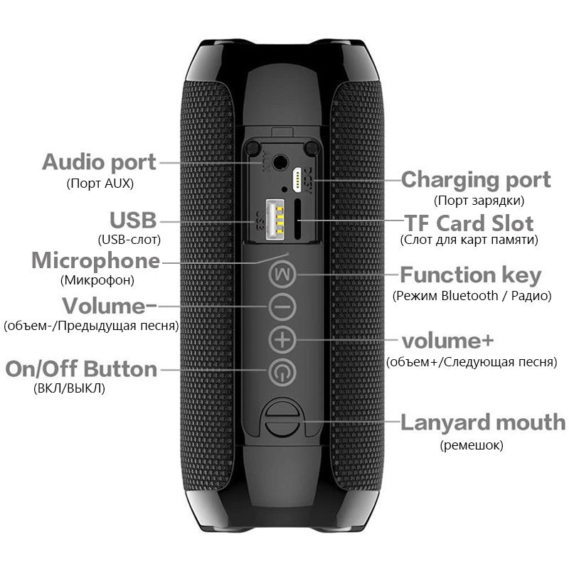 360° Portable Bluetooth Speaker – IPX5 Waterproof, FM Radio, 10-Hour Battery