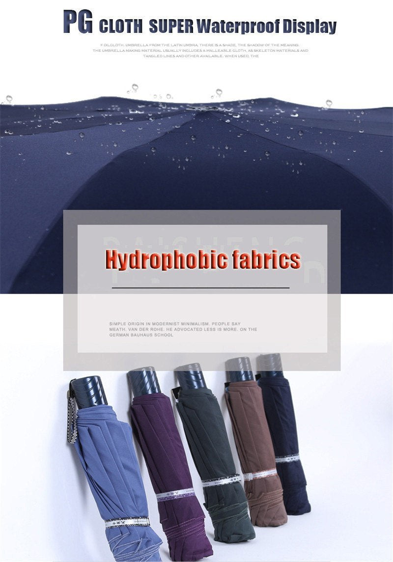 Large 3-Fold Windproof Umbrella – Super Strong 10-Rib Compact Travel Umbrella for Adults