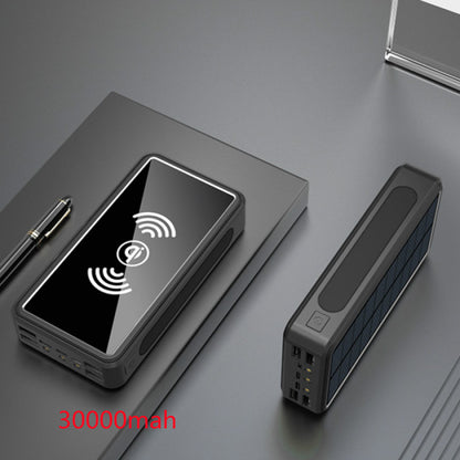 Solar Power Bank – 8,000mAh or 30,000mAh, Dual USB, 1.8W Solar Panel