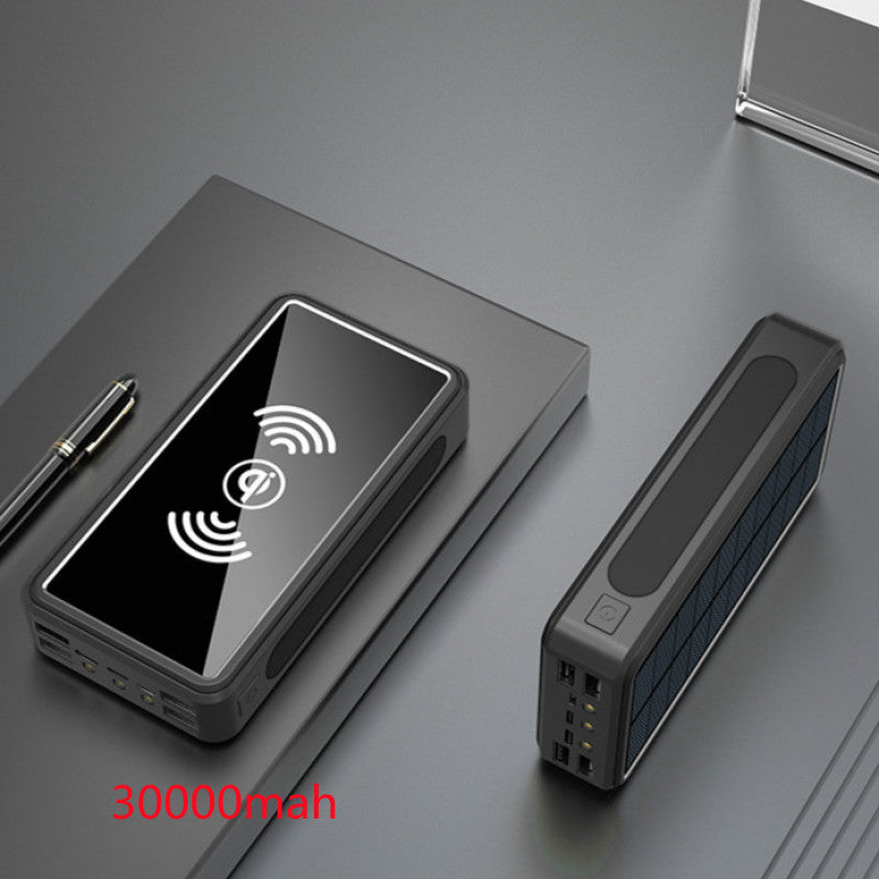 Solar Power Bank – 8,000mAh or 30,000mAh, Dual USB, 1.8W Solar Panel